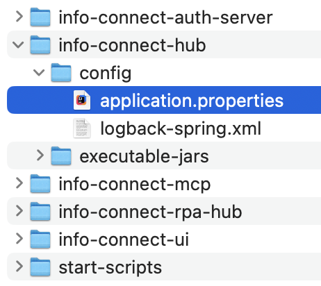 Hub properties