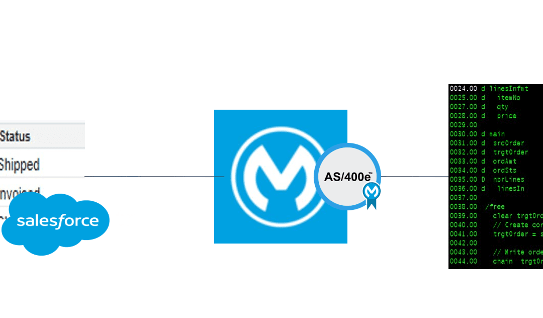 Connect IBM i / AS400 to Salesforce with Mulesoft