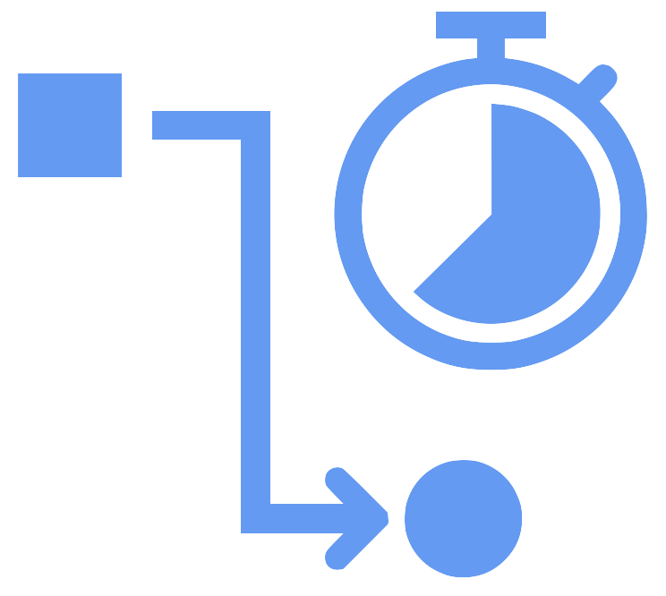 Scheduled-Conversion