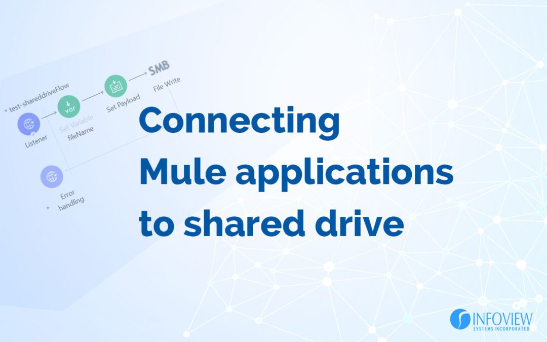 Connecting Mule applications to shared drive