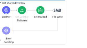 infoview text shareddrive