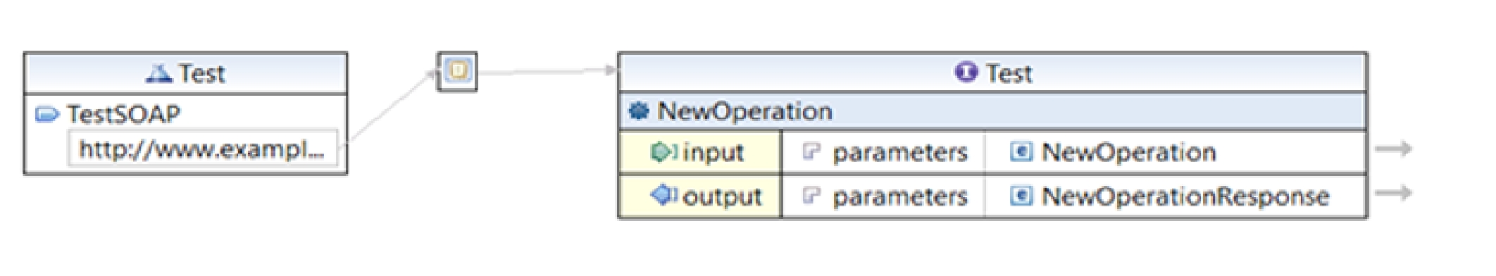 Attachment Details-New Operation Screen