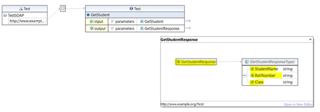 Editing the parameter and operation