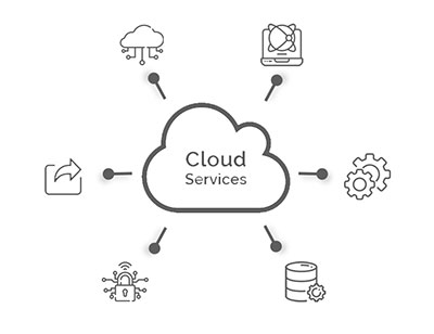 support for cloud-based environments for small and medium businesses