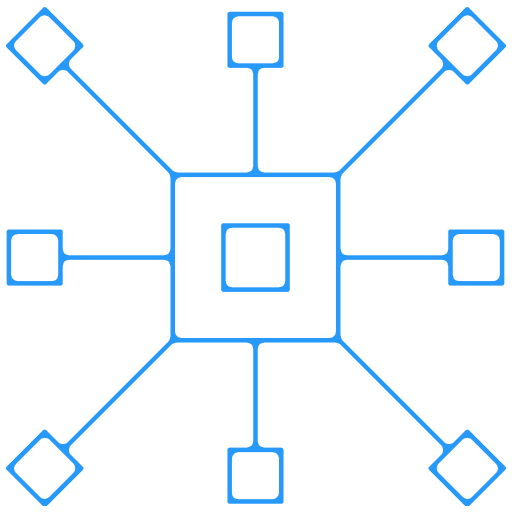Testing Automation 