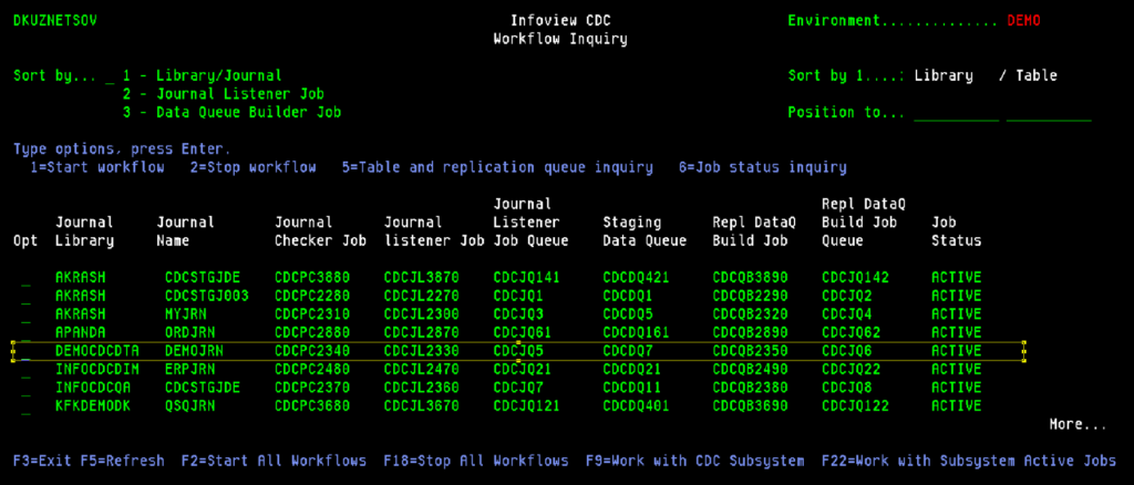 InfoCDC Replication Flow config