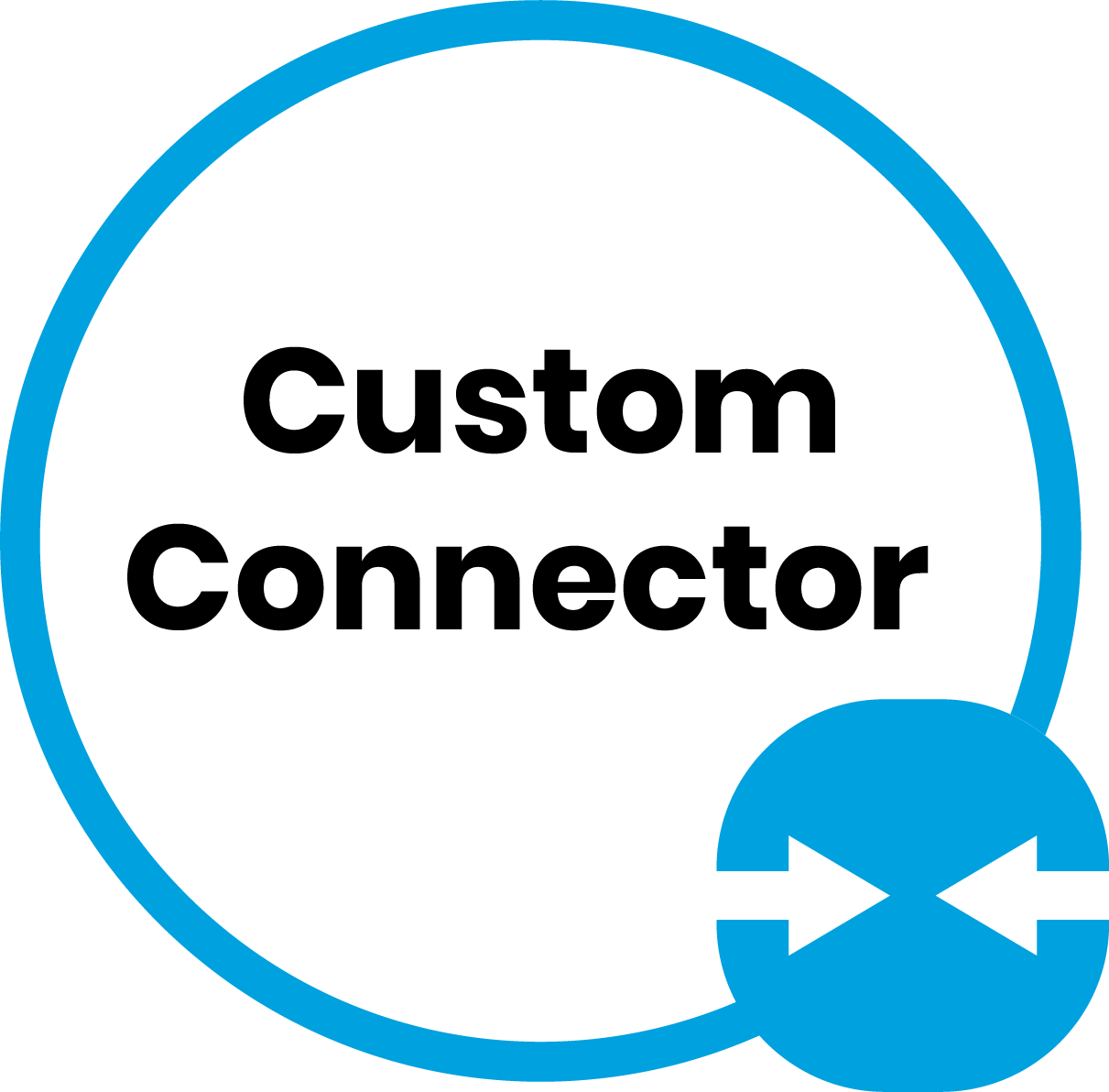 infoConnect Product Suite 4 Custom Connector