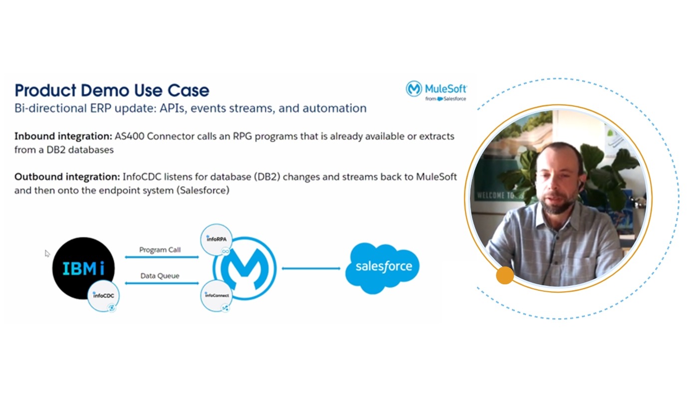 MuleSoft Webinar on Future Proofing AS400 introduction screen3
