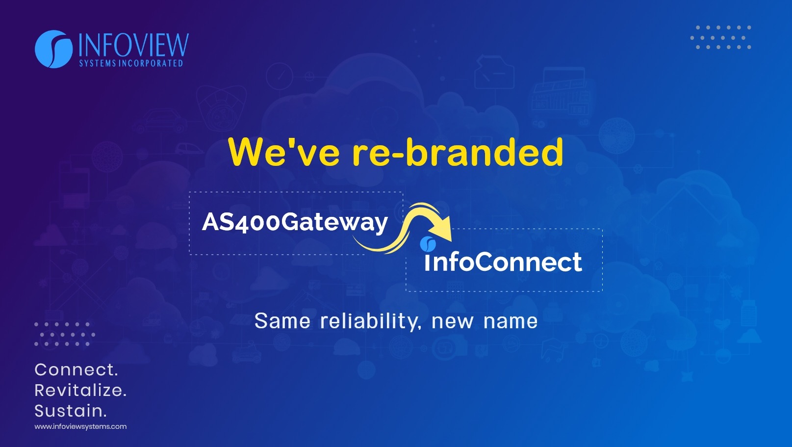 We've re-branded- AS400Gateway to infoConnect