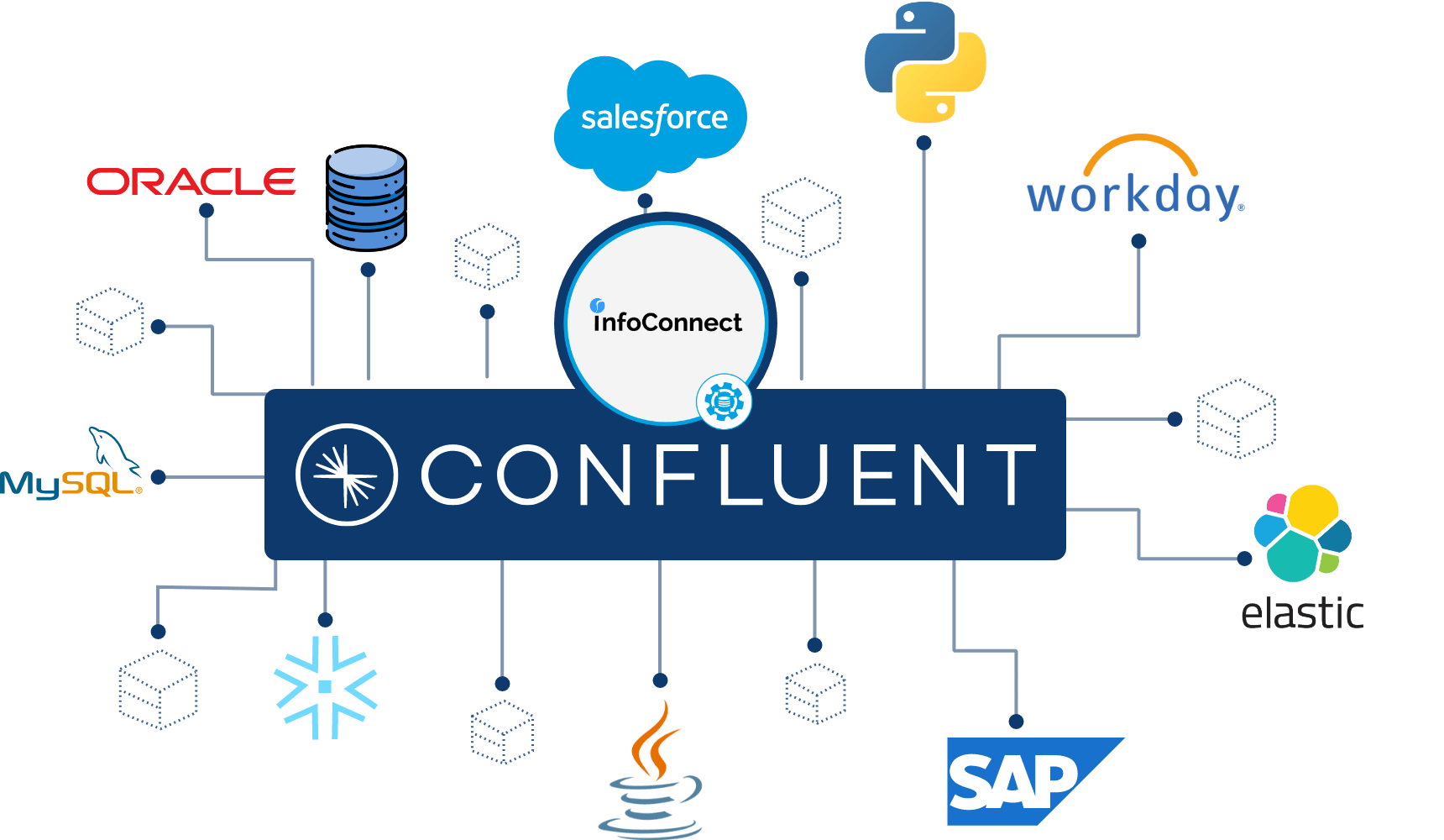 Infoview-Confluent-Kafka-LandingPage-HeaderImage