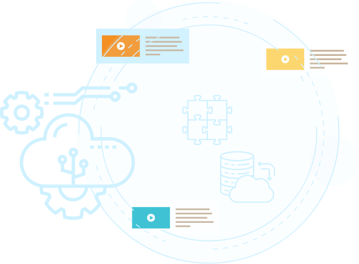 case-studies-global-order-integration