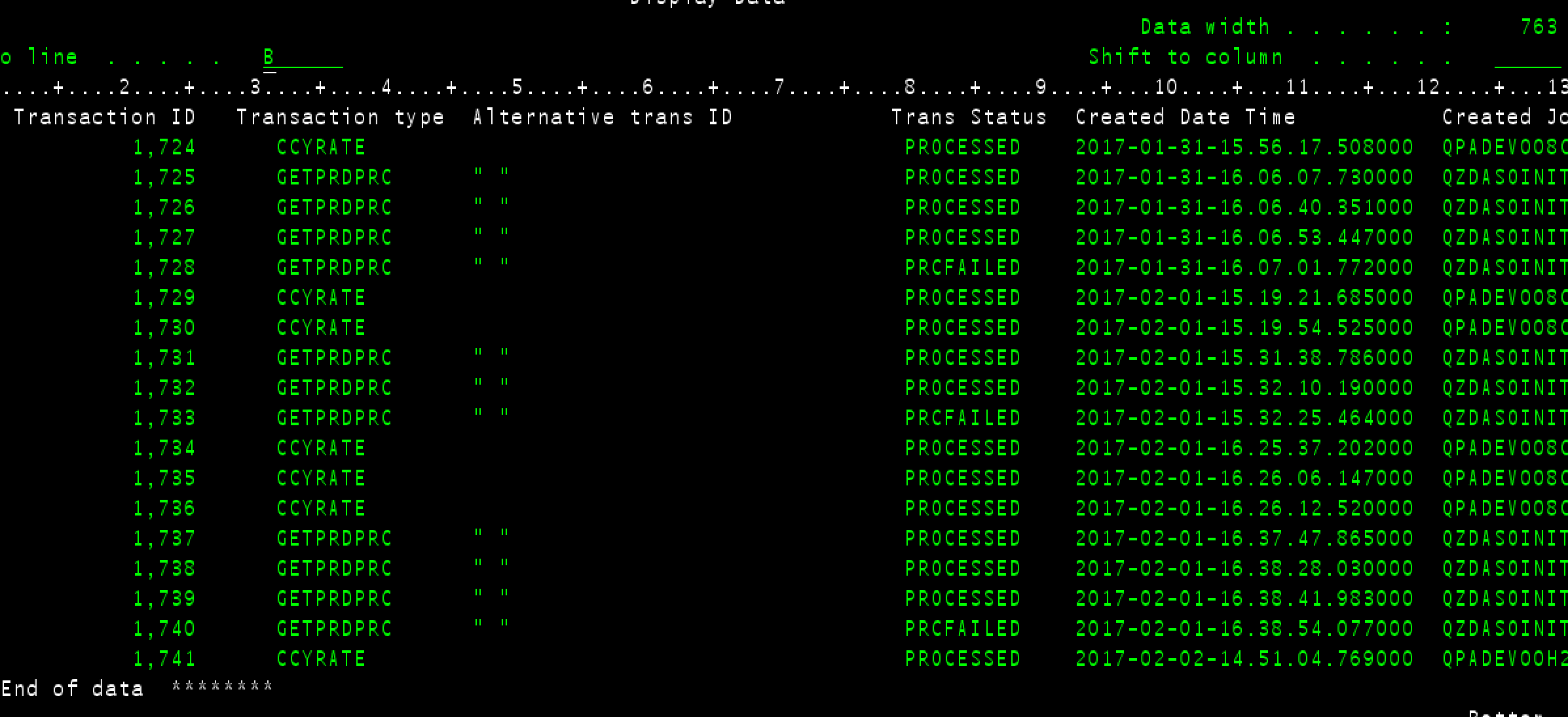 Consume APIs-Transaction_Table