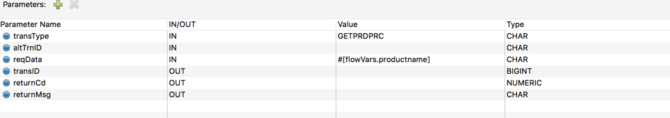 IBM i Business Logic API with Mule-parameters table